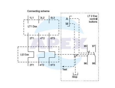 Releu termic LT2 Elmark 23-32 A